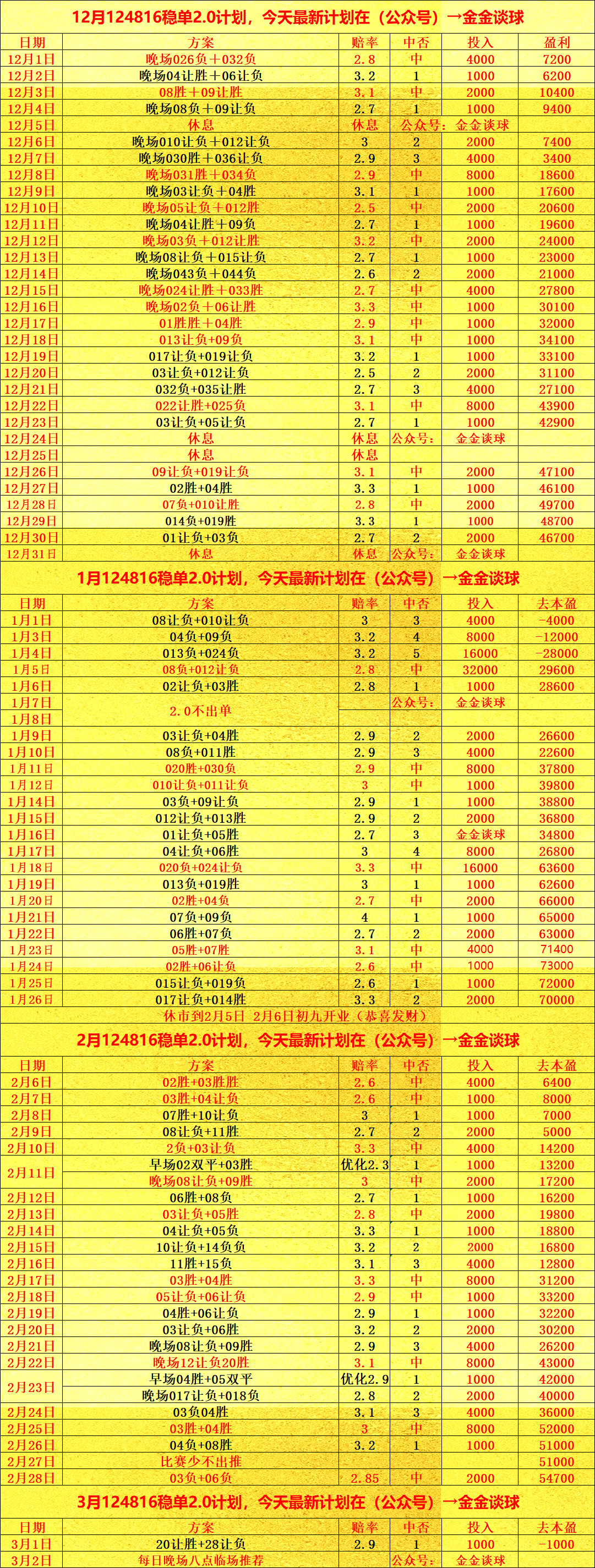 柏林联合 vs 基尔:德甲新老对决,谁能笑到最后?